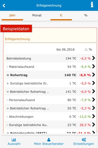 coventus Mobile Reports screenshot 4