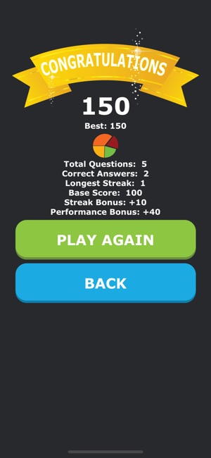 History Quiz - School Trivia(圖5)-速報App