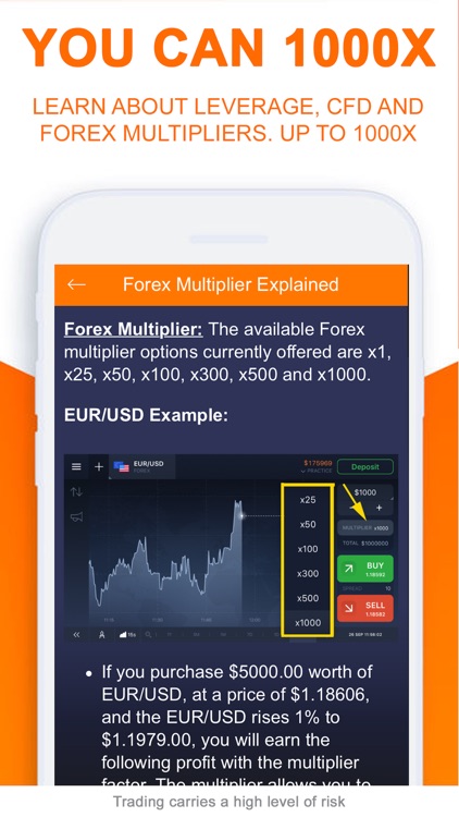 Forex Trading-IQ Option Guide
