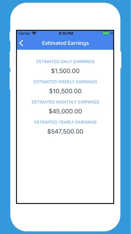 Ads Revenue Calculator