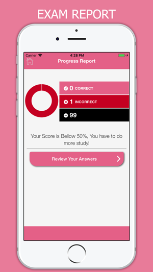 HOBET Exam Prep 2018(圖4)-速報App