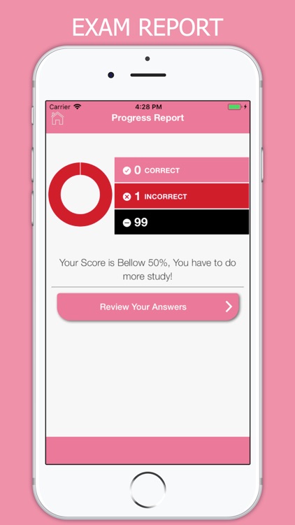 HOBET Exam Prep 2018 screenshot-3