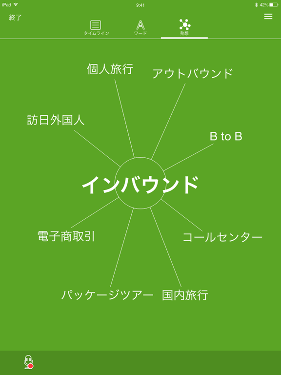 Screenshot #6 pour MeetingLogger ミーティングの記録と活性化アプリ
