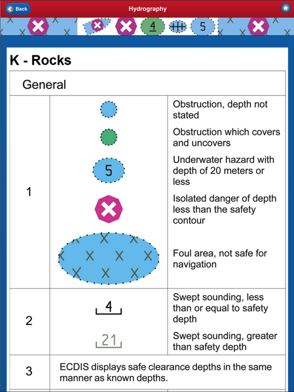 Screenshot #6 pour ELECTRONIC NAUTICAL CHART SYMBOLS & ABBREVIATIONS