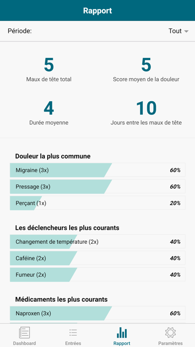 Screenshot #2 pour Journal de la migraine