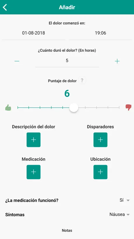 Diario del dolor