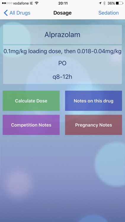 Equine Drugs