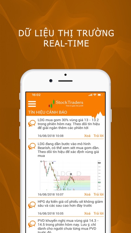 StockTraders Pro