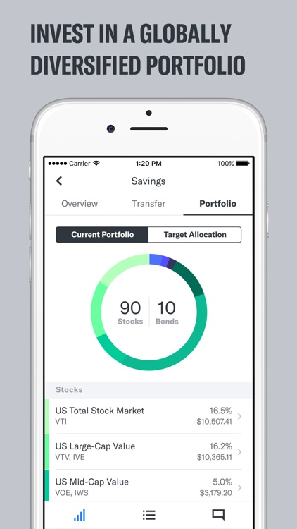Betterment