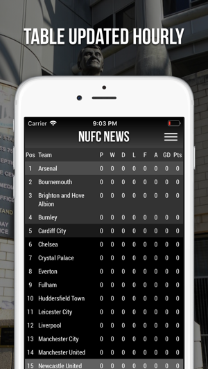 NUFC News App(圖4)-速報App