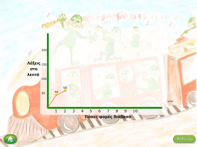 Πάρτυ σε τρένο screenshot-4