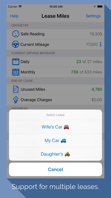 Lease Miles Overage Calculator