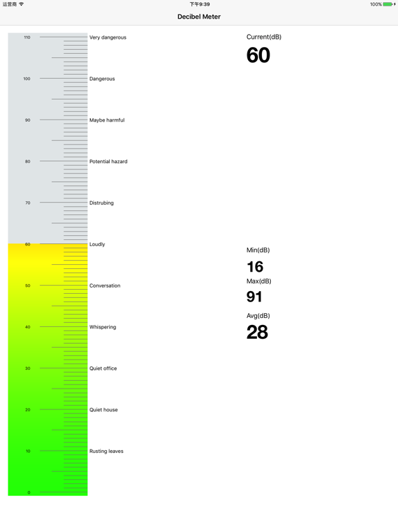 Screenshot #5 pour Decibel Meter Master