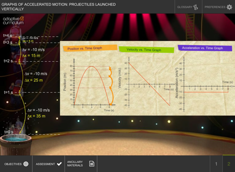 Graphs of Accelerated Motion screenshot 4