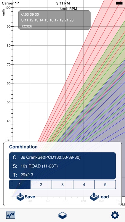 Gear Ratio Calculator Lite