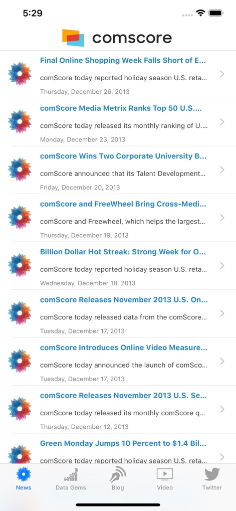 comScore News - News App | MWM