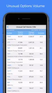 options volume with ar iphone screenshot 3
