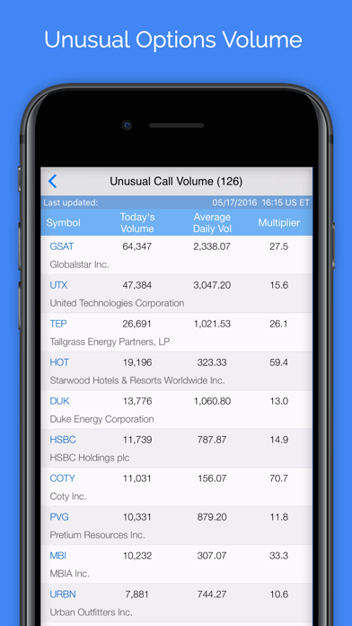 Screenshot #3 pour Options Volume with AR