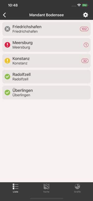 PetroLine Mobile(圖3)-速報App