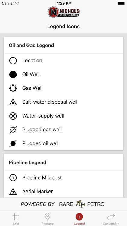 Nichols Energy Services