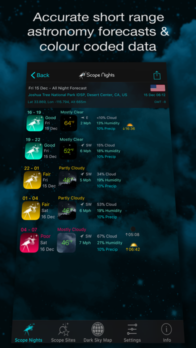 Scope Nights Astronomy Weather Screenshot
