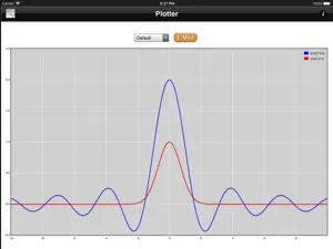 Plotter XL screenshot 2