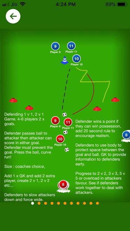 Football Soccer Coaching Plans