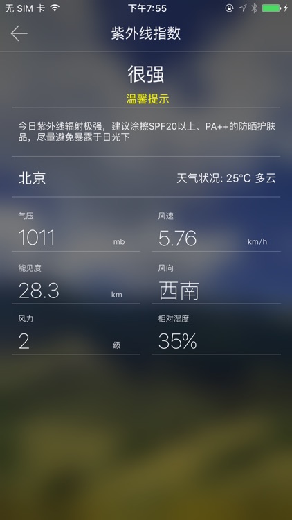 PM2.5 - 空气质量指数