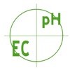 CompactiMa EC pH Calibration