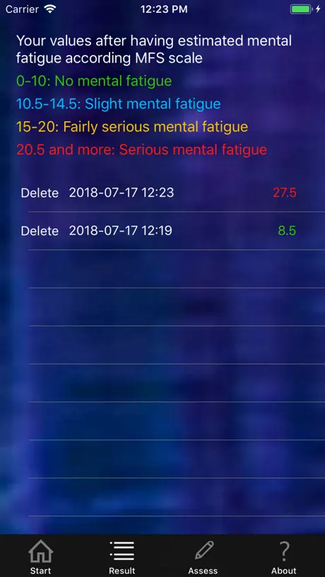Mental Fatigue