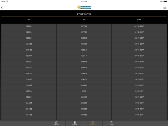 Screenshot #5 pour GBL - ברכת זהב