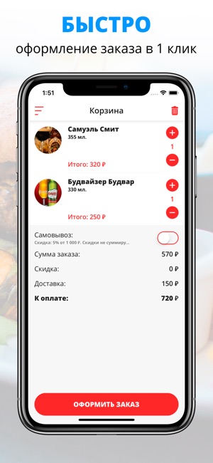 MyasoVteste | Новосибирск(圖3)-速報App