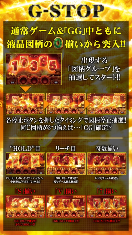 【777NEXT】ミリオンゴッド-神々の凱旋-