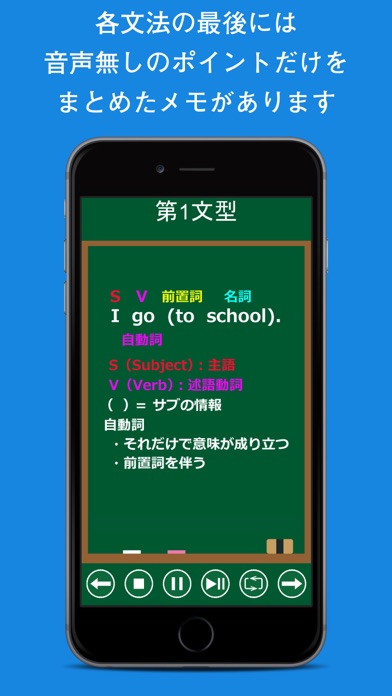 会話を始める前の英文法 screenshot1