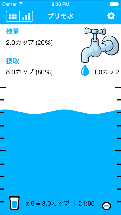 プリモ水のおすすめ画像1