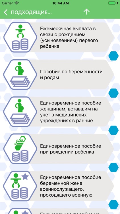 Социальный путеводитель Югры