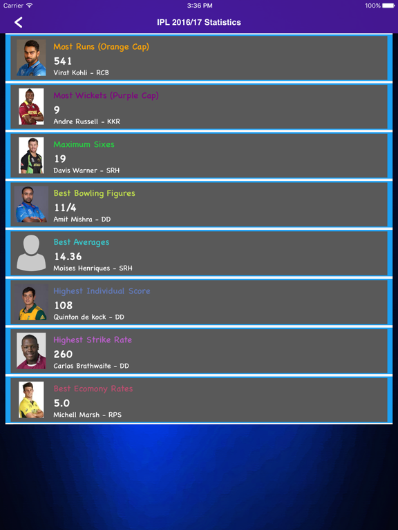 Screenshot #5 pour VivoIPL 2018