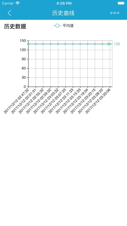 工控云 screenshot-4