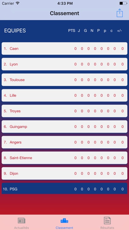 Paris Foot screenshot-3