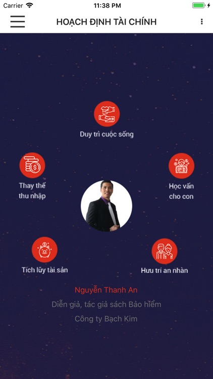 Hoạch Định Tài Chính