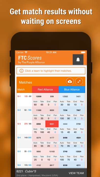 FTCScores screenshot 3