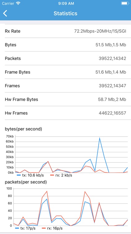 WinboxMobile - Router Admin screenshot-9