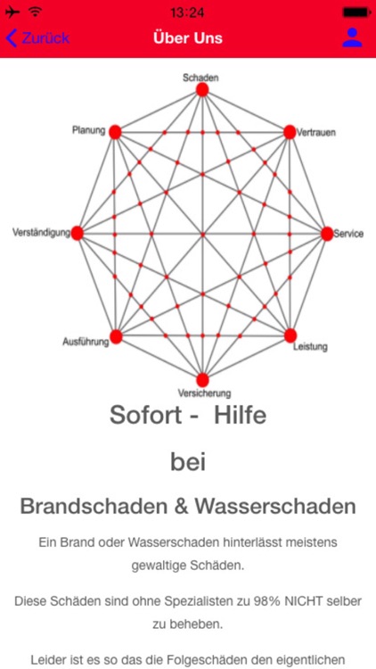 Brand & Wasserschaden Hilfe