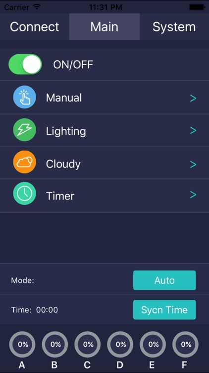 Aquarium Systems Series 6 LED