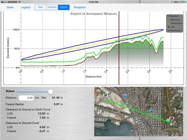 RF Profiler(圖2)-速報App