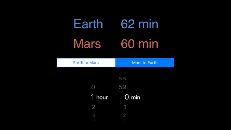 Mars Surface Durations