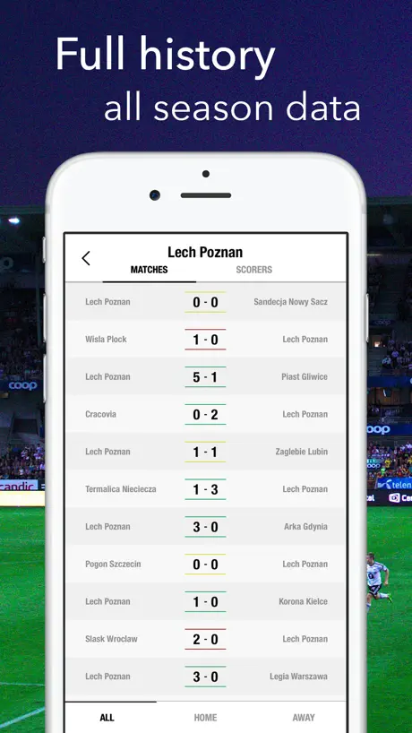 Ekstraklasa Football Results