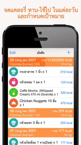 Game screenshot จด Calorie mod apk