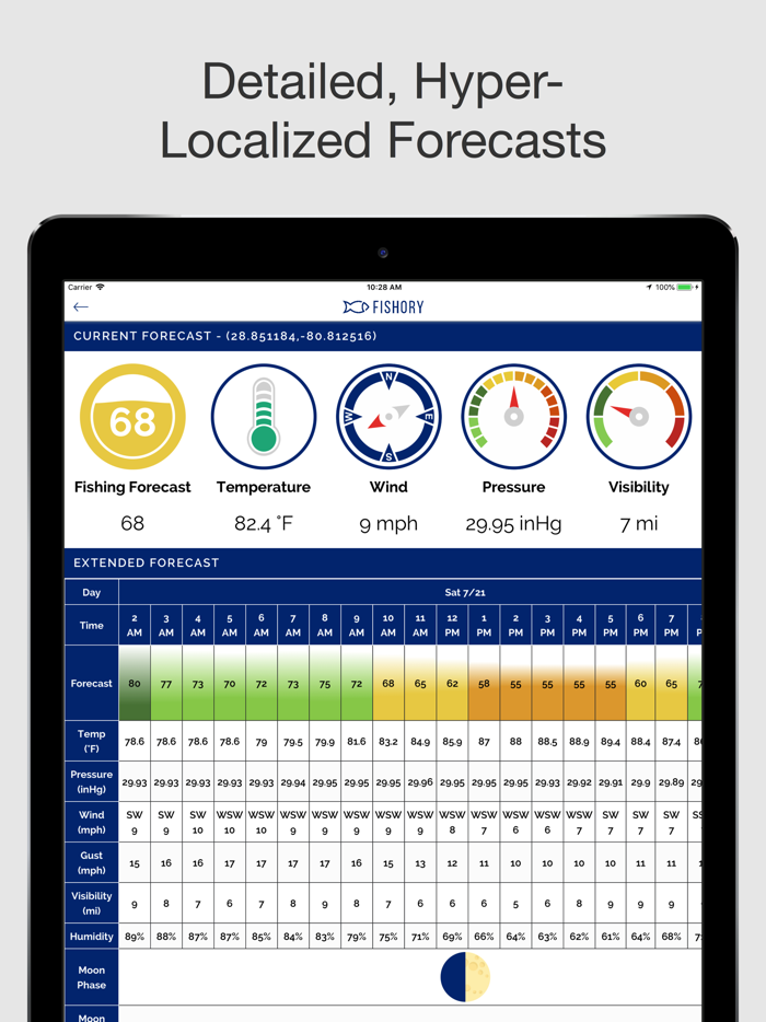 Fishory - Fishing App
