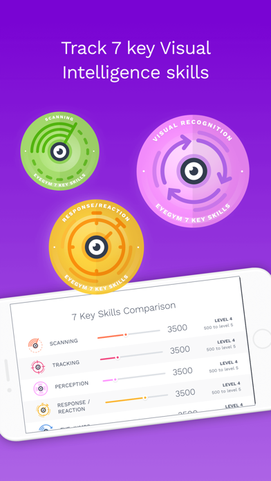 EyeGym Mobile screenshot 4